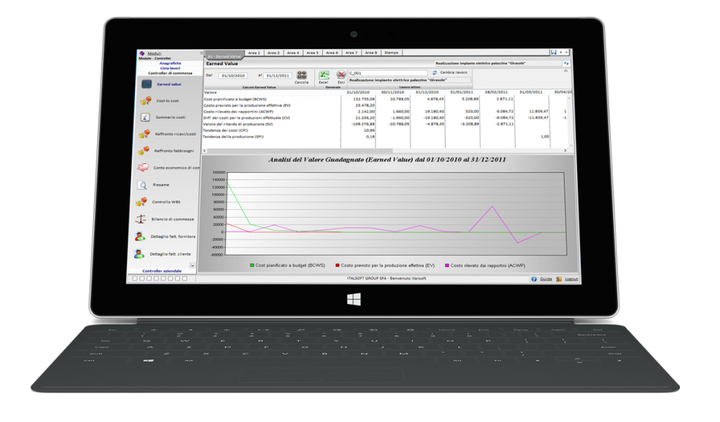 Software-per-impiantisti--Topimpianti-06-Earned-value1