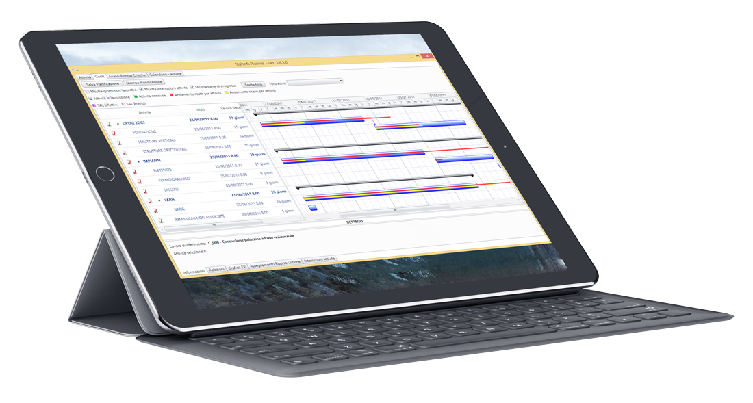 Topimpresa-Gantt-punto-3